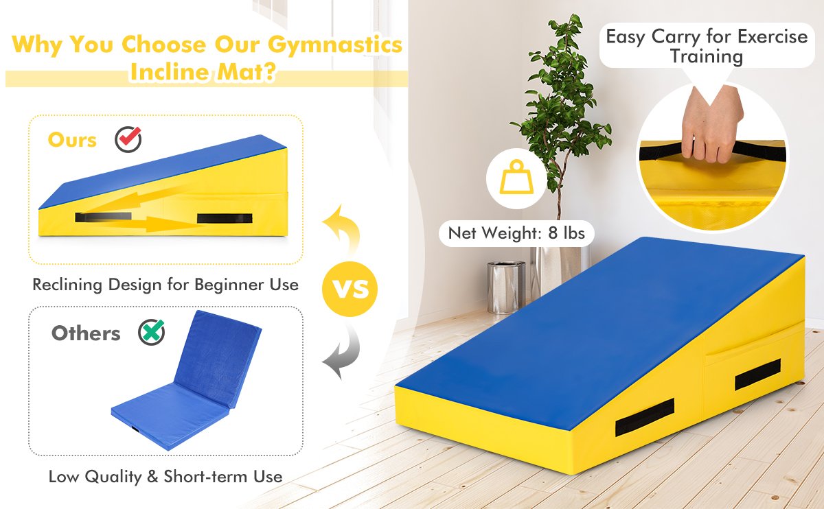 Incline Wedge Ramp Gymnastics Mat