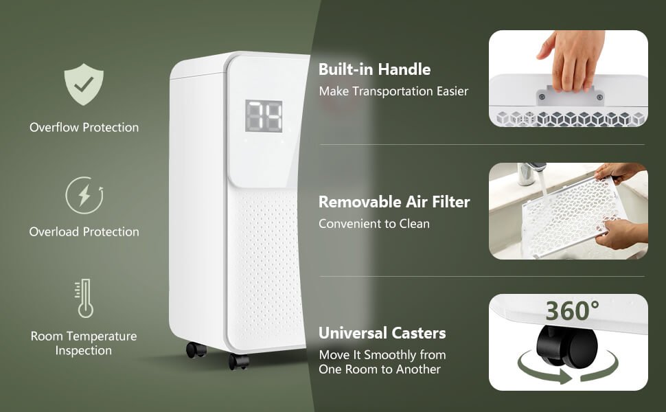 32 Pints 2000 Sq. Ft Dehumidifier for Home and Basements with 3-Color Digital Display