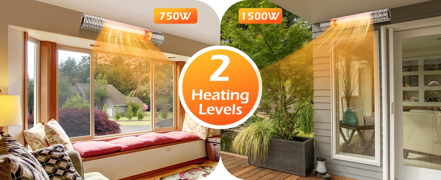 1500W Wall-Mounted Far Infrared Heater Electric Heater Longwave Infrared Heater