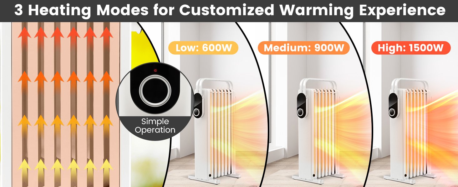 1500W Electric Space Heater Oil Filled Radiator Heater with Foldable Rack