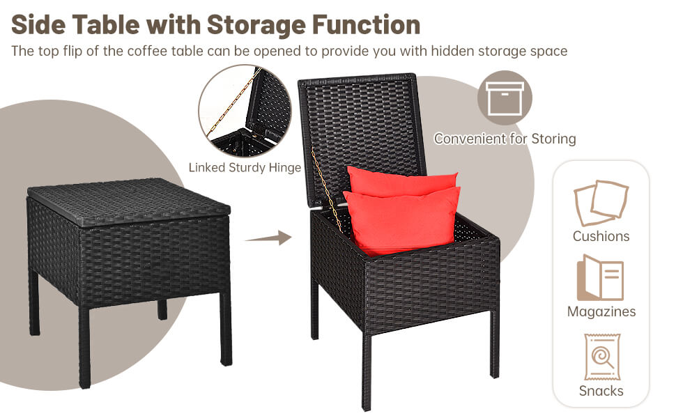 3 Pieces PE Rattan Wicker Sofa Set with Washable and Removable Cushion for Patio