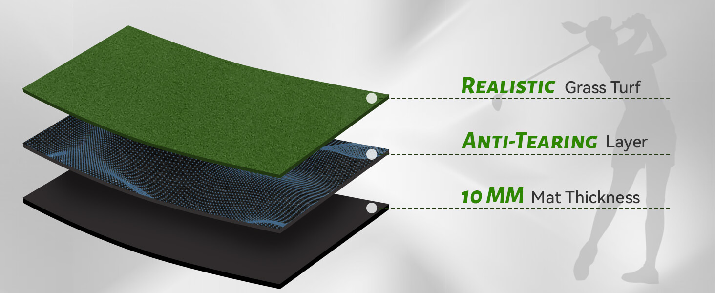 5 x 3 ft Artificial Turf Grass Practice Mat for Indoors and Outdoors